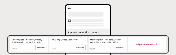Blog Image In Situ Web Re Order