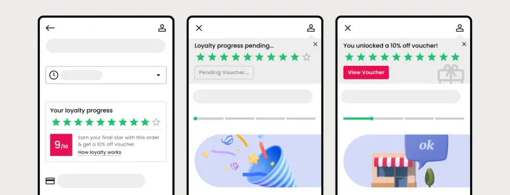 Blog Image In Situ Web Loyalty Progress