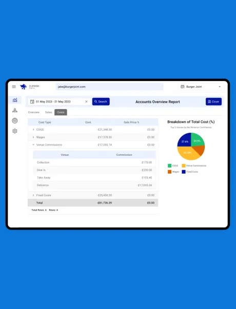 Outlined device showing an accounts overview report with data
