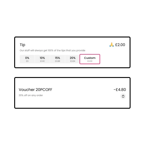Zoomed in tip option